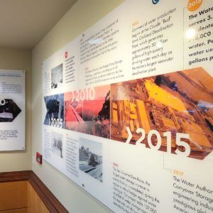 custom office signs San Diego, CA